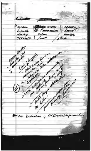 scanned image of document item 75/690