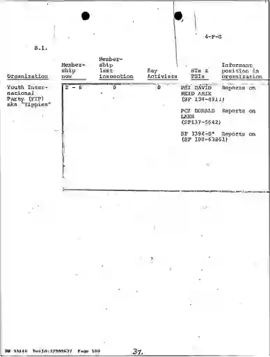 scanned image of document item 180/490