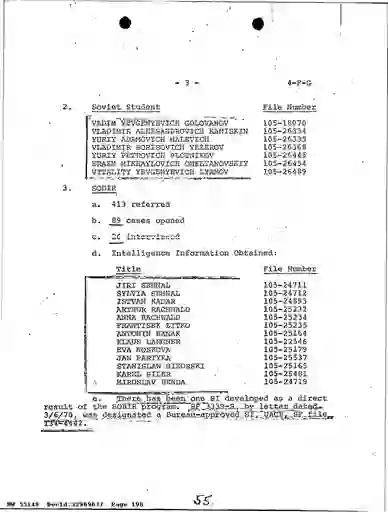 scanned image of document item 198/490