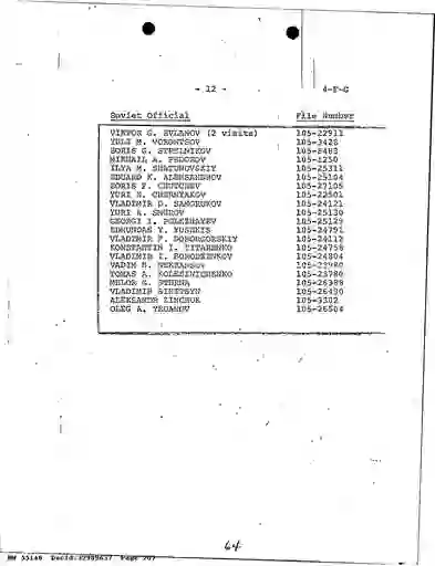 scanned image of document item 207/490