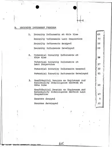 scanned image of document item 208/490