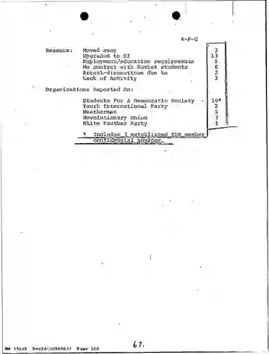 scanned image of document item 210/490