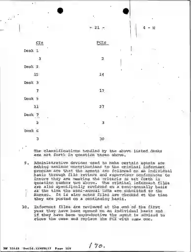 scanned image of document item 319/490