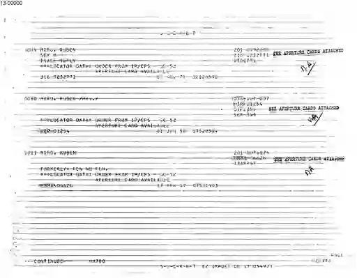 scanned image of document item 6/9