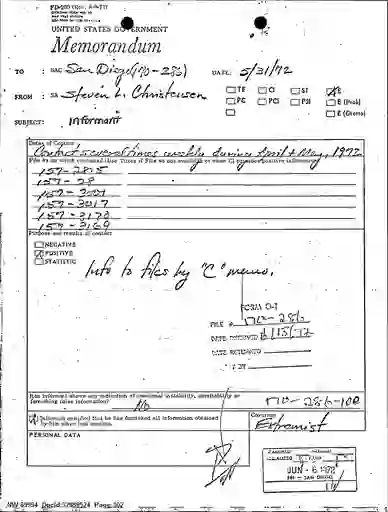 scanned image of document item 102/1485