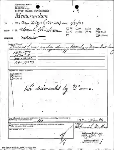 scanned image of document item 111/1485