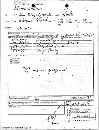 scanned image of document item 129/1485