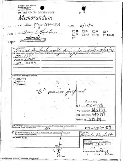 scanned image of document item 139/1485