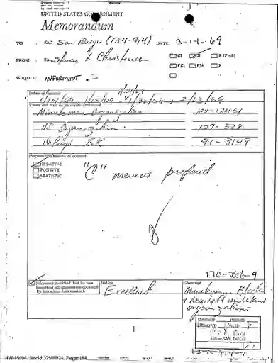 scanned image of document item 184/1485