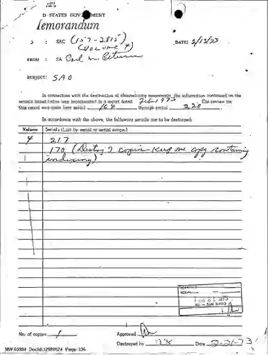 scanned image of document item 336/1485