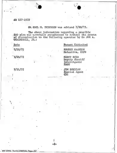 scanned image of document item 357/1485
