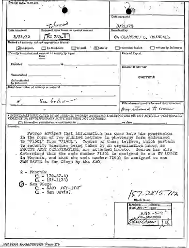 scanned image of document item 379/1485