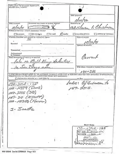 scanned image of document item 553/1485