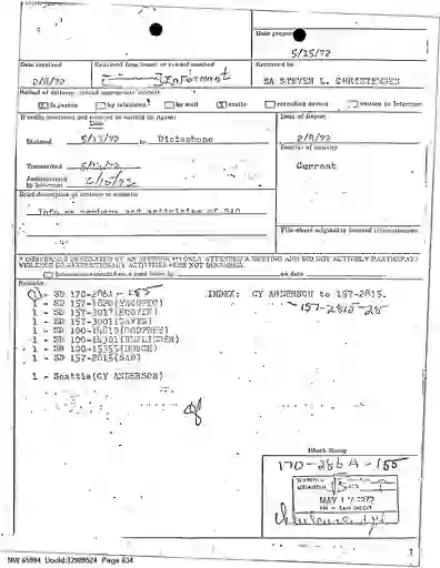 scanned image of document item 634/1485