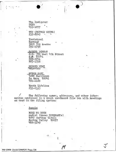 scanned image of document item 724/1485