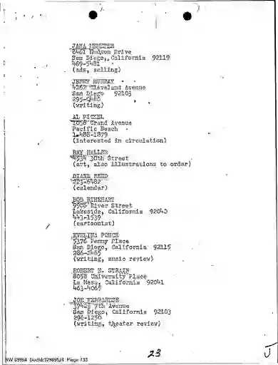 scanned image of document item 733/1485