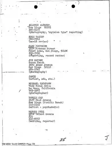 scanned image of document item 735/1485