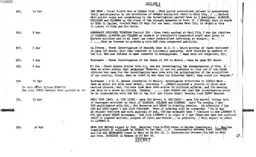 scanned image of document item 68/132