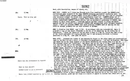 scanned image of document item 73/132