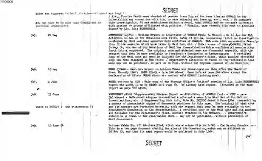 scanned image of document item 74/132