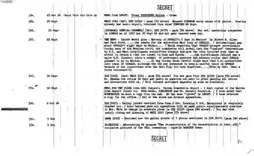 scanned image of document item 81/132