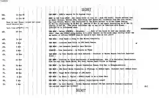 scanned image of document item 94/132