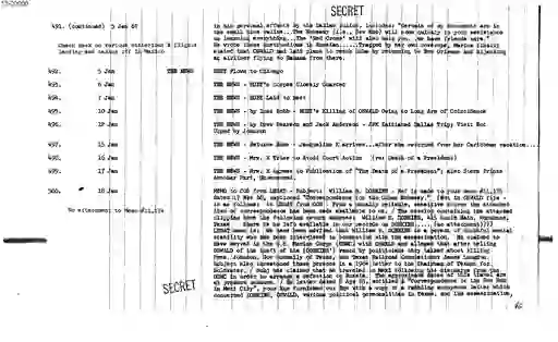 scanned image of document item 96/132