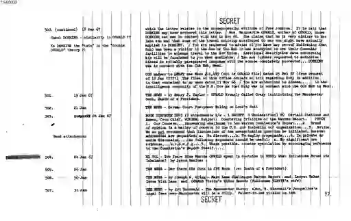 scanned image of document item 97/132