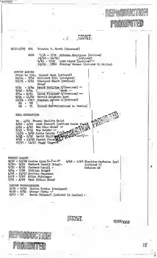 scanned image of document item 22/177