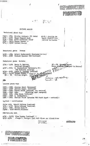 scanned image of document item 23/177