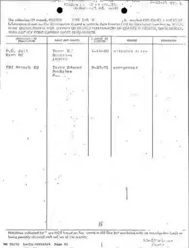 scanned image of document item 53/2119