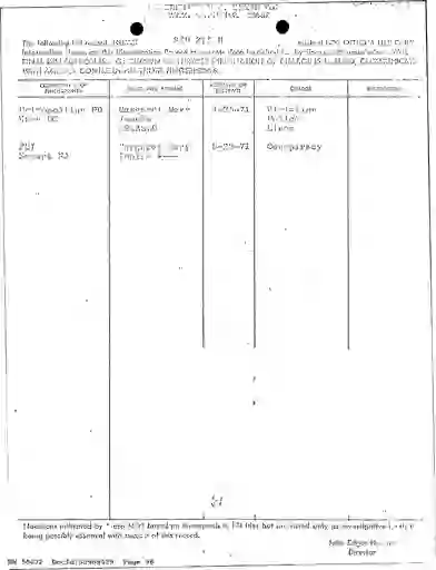 scanned image of document item 96/2119
