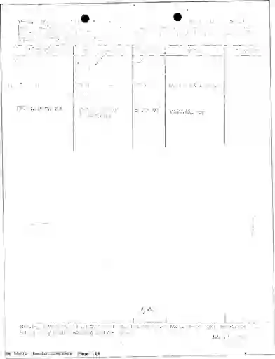 scanned image of document item 144/2119