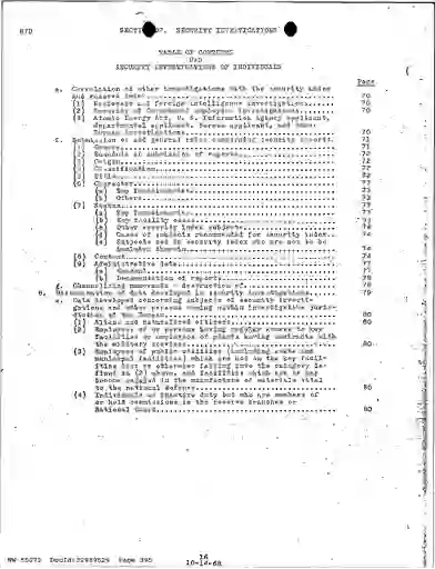 scanned image of document item 395/2119