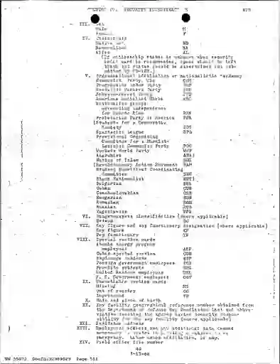 scanned image of document item 511/2119