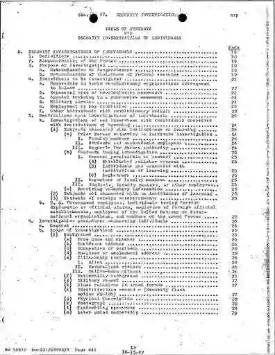 scanned image of document item 643/2119