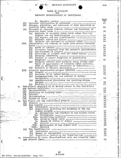scanned image of document item 710/2119