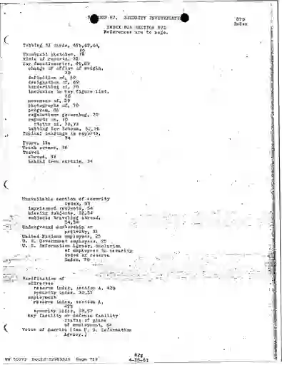 scanned image of document item 719/2119
