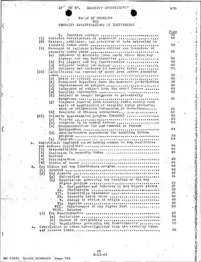 scanned image of document item 724/2119