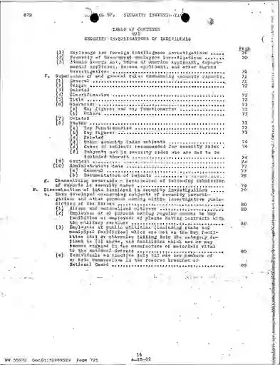 scanned image of document item 725/2119