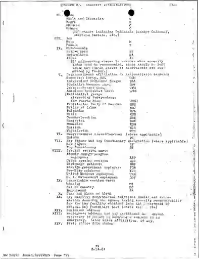 scanned image of document item 728/2119