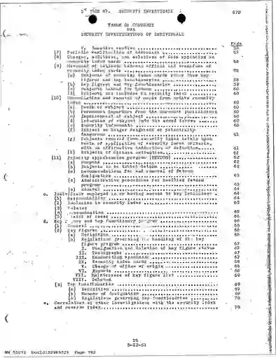 scanned image of document item 782/2119