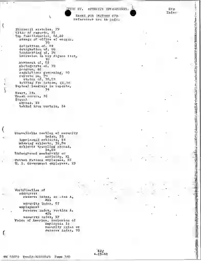 scanned image of document item 788/2119