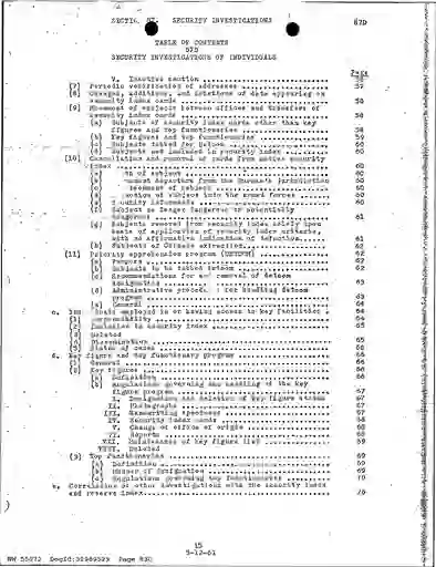 scanned image of document item 830/2119