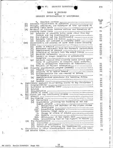 scanned image of document item 851/2119