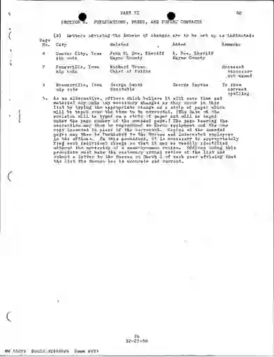 scanned image of document item 1077/2119