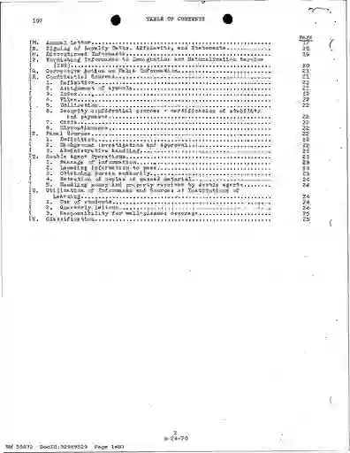 scanned image of document item 1687/2119