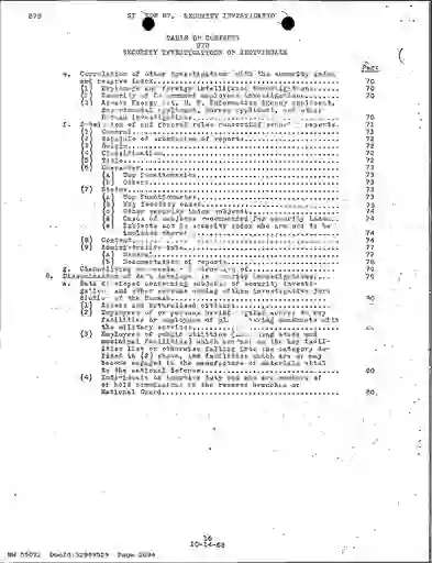 scanned image of document item 2094/2119