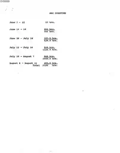 scanned image of document item 18/46