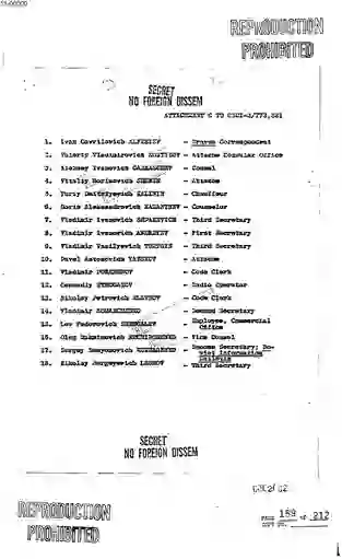 scanned image of document item 117/156